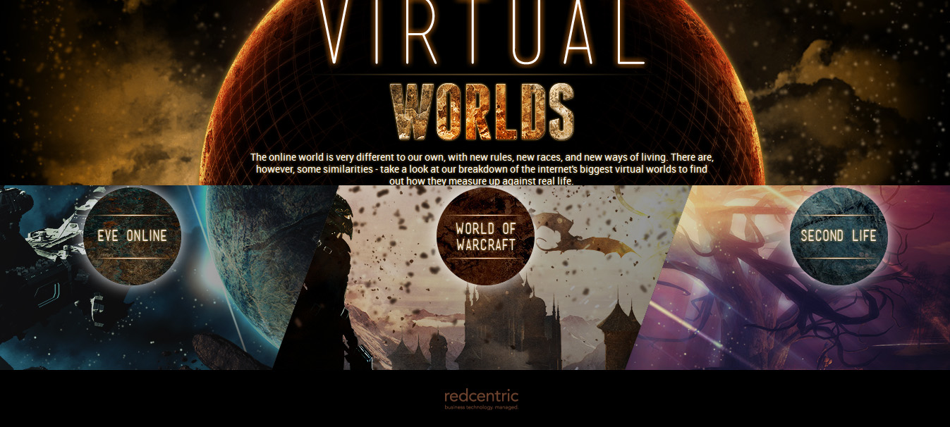 Virtual Worlds to Real World Comparison